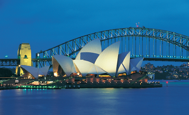 Sydney Australia Travel Packages