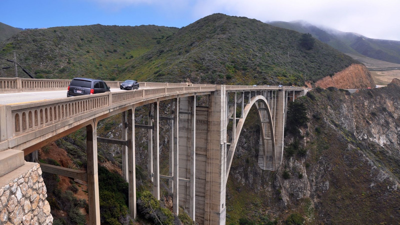Best Alamo Rent A Car Travel Agents