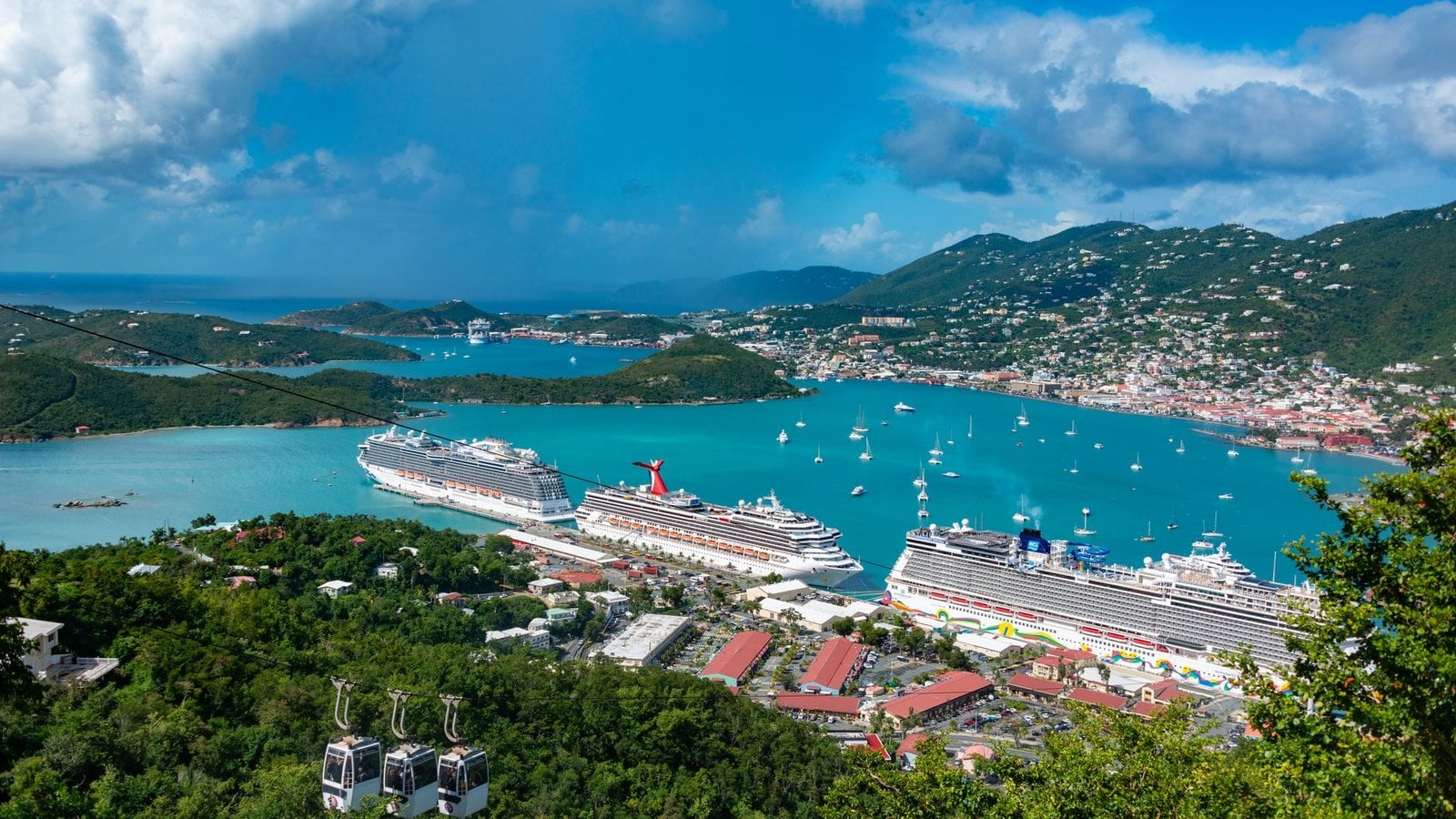 Best Eastern Caribbean Islands