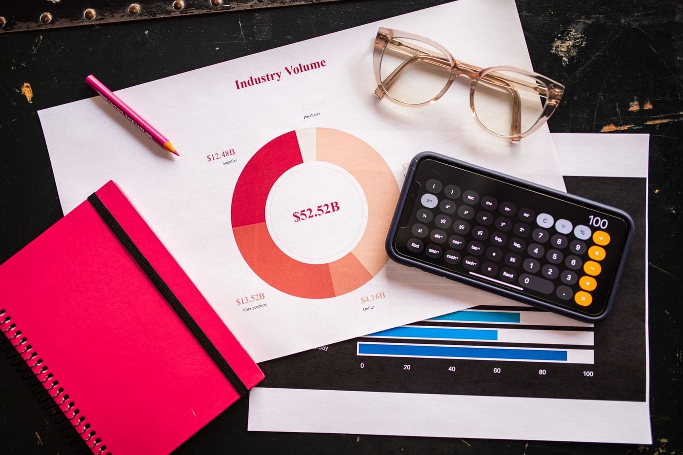 Travel advisor calculating pricing tiers, annual retainers, and hourly profitability benchmarks