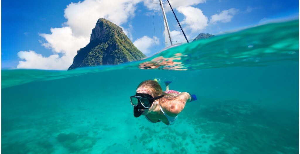 The Couple's Guide to Watersports in the Caribbean