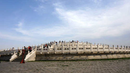 Private Tour to Yonghe Temple, Summer Palace & Panda Hall by Shanghai Han Tang Travel