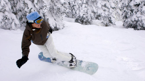Copper Mountain Snowboard Rental Package