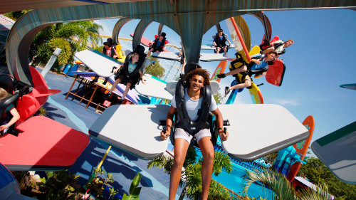 Dreamworld, WhiteWater World & SkyPoint Unlimited World Pass