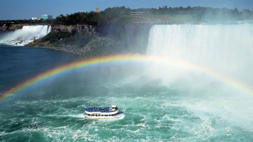 Canadian Tour of the Falls & Boat Ride