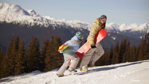 Telluride Snowboard Rental Package